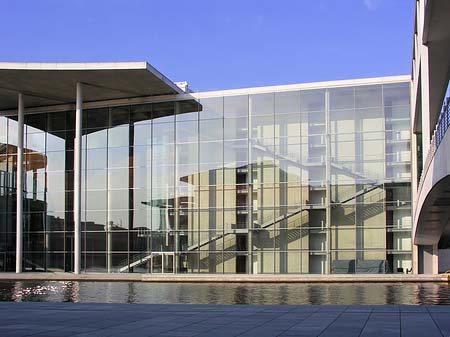 Foto Marie Elisabeth Lüders Haus