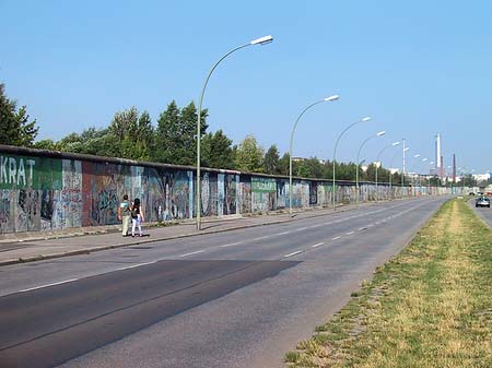 East Side Gallery